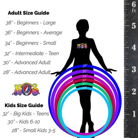 what size hula hoop for adults|adult hoop size chart.